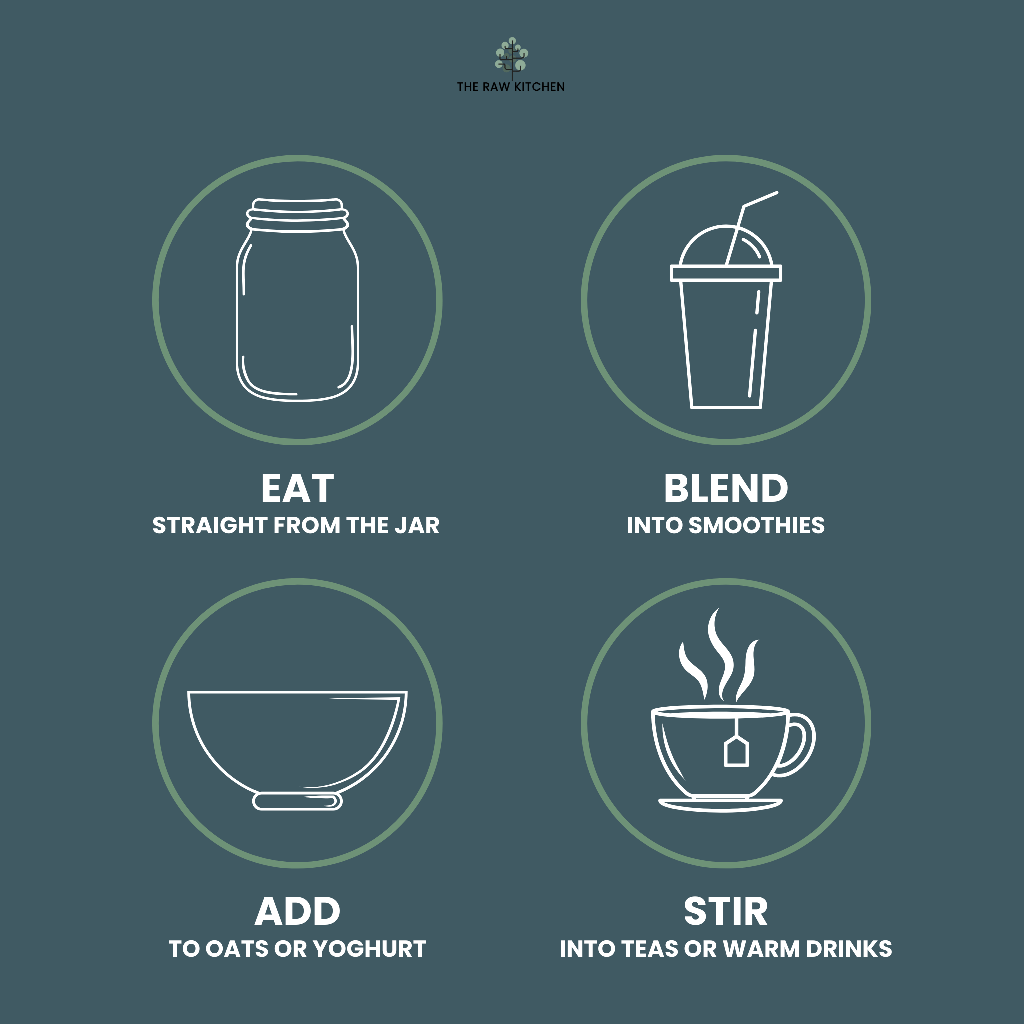 A graphic illustrating four ways to use seamoss gel: eating it straight, blending into smoothies, adding to oats, or stirring into teas - The Raw Kitchen UK.