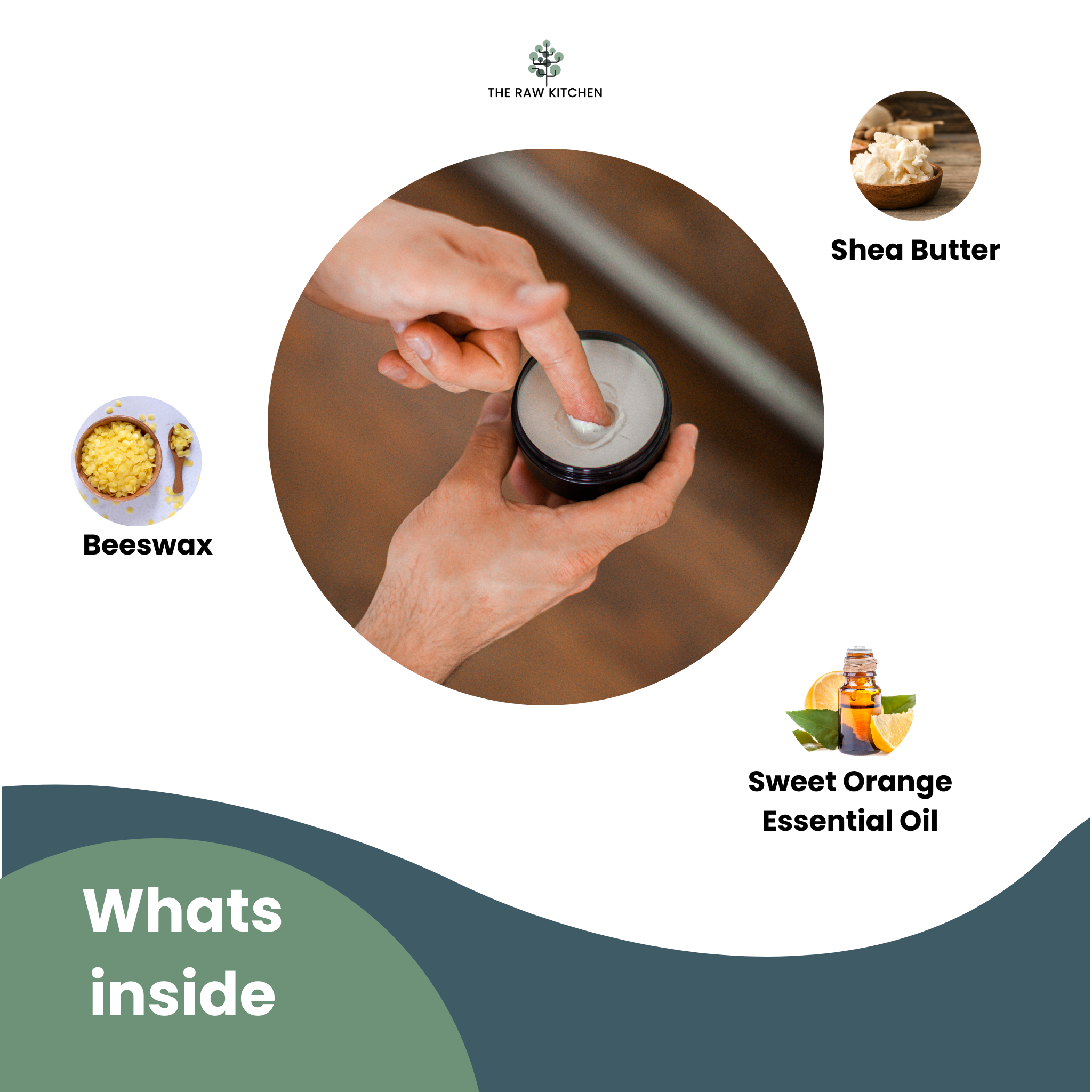 An infographic showing the simple, natural ingredients in The Raw Kitchen UK's Shea Butter & Beeswax Balm: Shea Butter, Beeswax, and Sweet Orange Essential Oil.