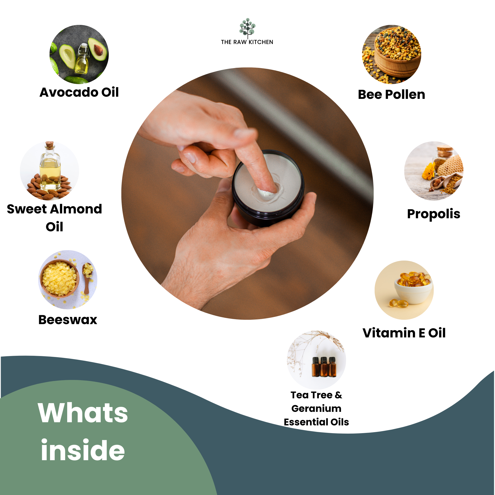 An infographic showing the natural ingredients inside The Raw Kitchen UK's Glow Bee Cream, including bee propolis, bee pollen, beeswax, and avocado oil.