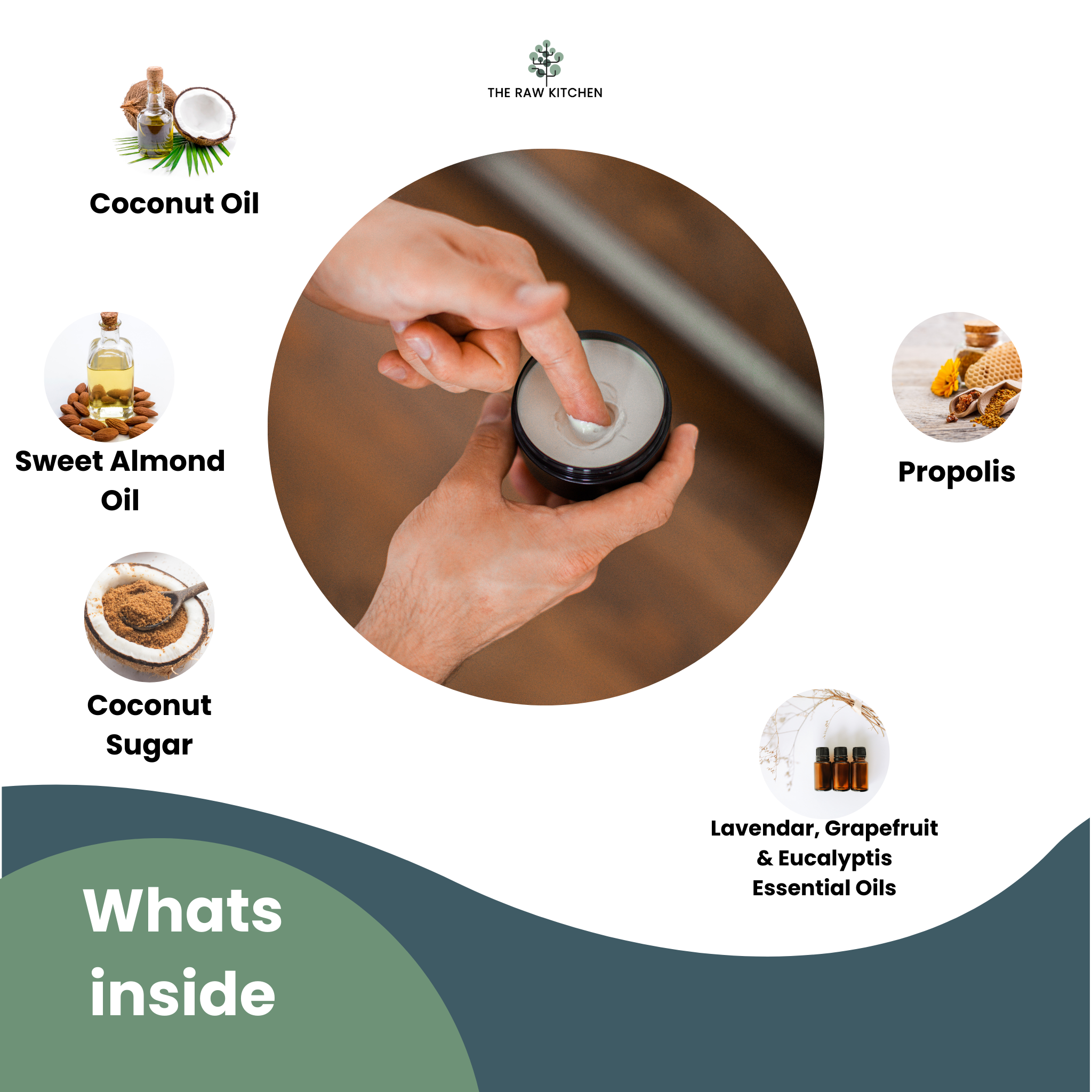 An infographic showing the natural ingredients inside The Raw Kitchen UK's Sugar Scrub, such as Coconut Oil, Sweet Almond Oil, Coconut Sugar, and Propolis.