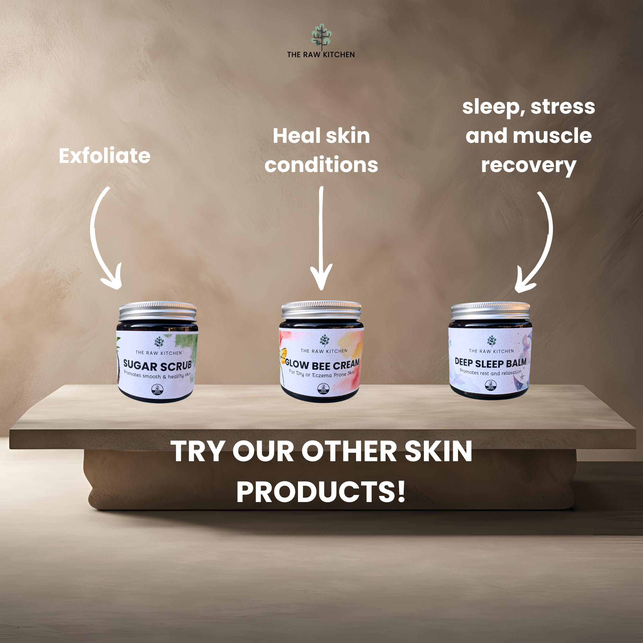 A graphic showcasing The Raw Kitchen UK's skin care range, including the Sugar Scrub for exfoliation, Glow Bee Cream for healing, and Deep Sleep Balm for recovery.