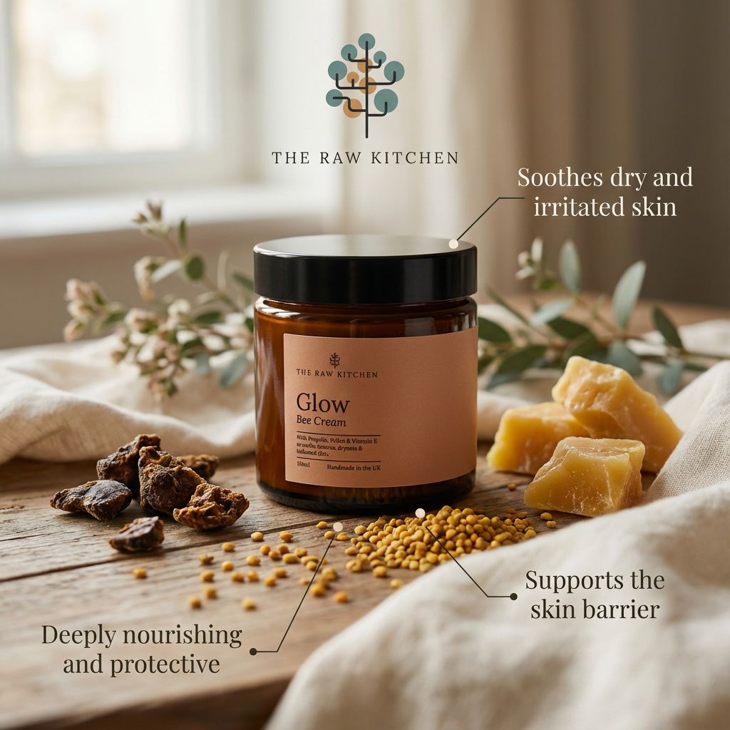 Healthy Skin Protocol