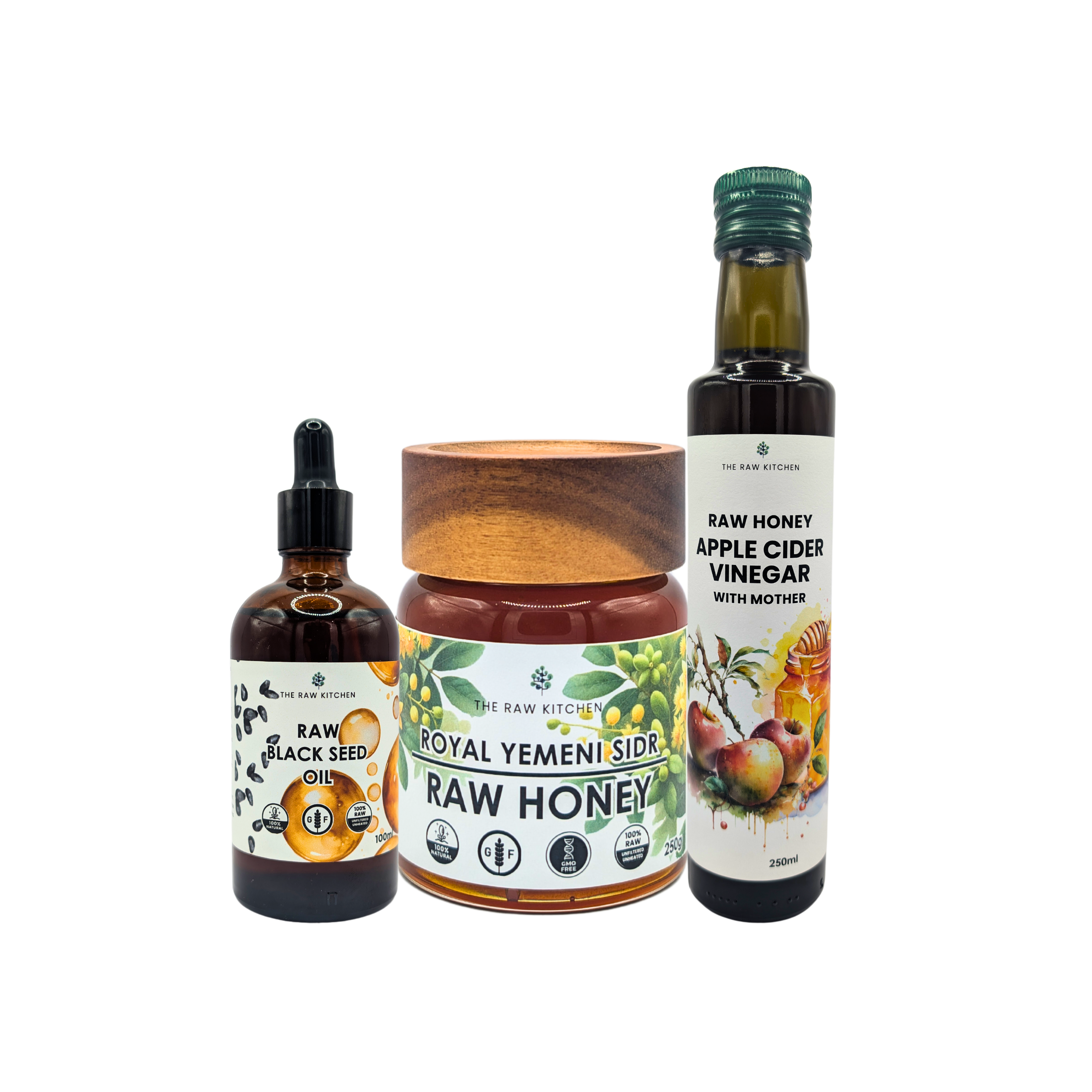 Prophetic Wellness Protocol