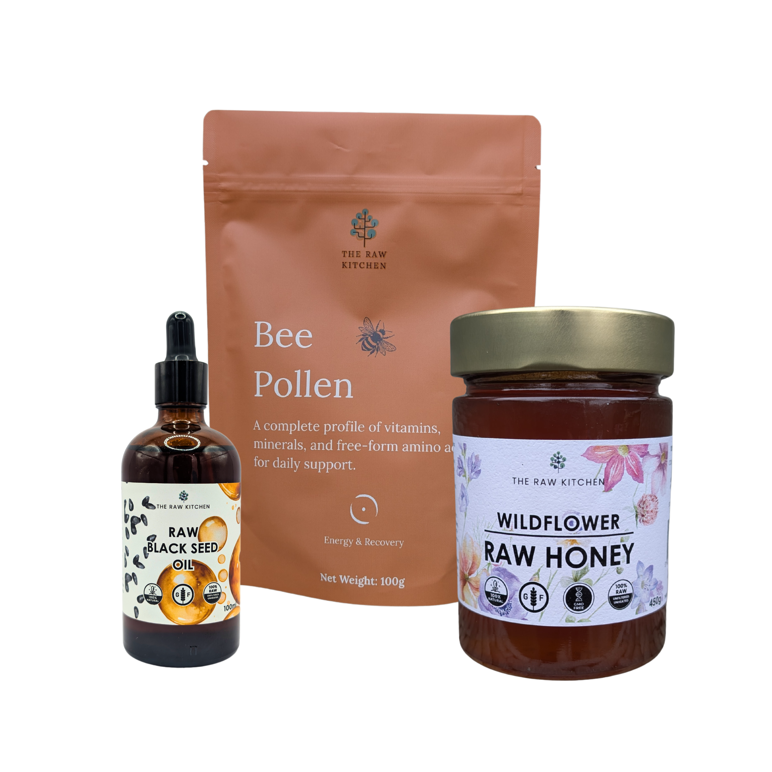 Allergy & Hayfever Protocol