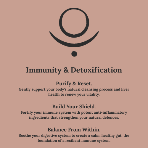 Immunity & Detox Bundle