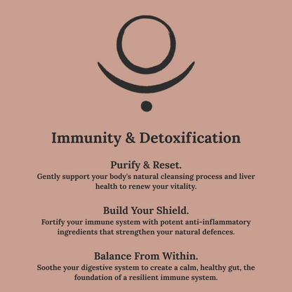 Wildflower Raw Honey | 450g |