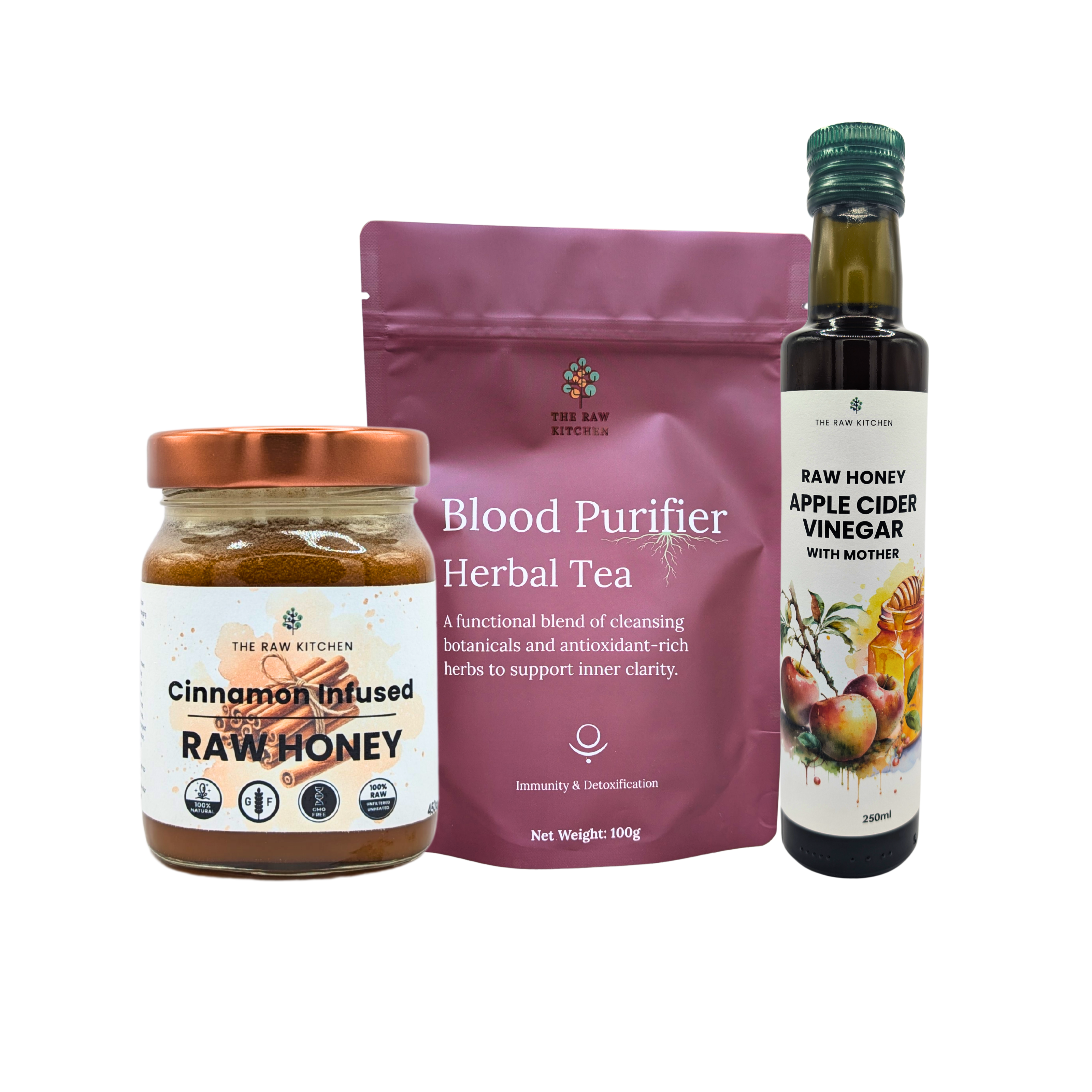 Blood Sugar Balance Protocol